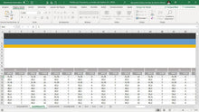Load image into Gallery viewer, Planilha de Orçamento e Emissão de Pedidos em Dashboard