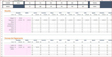Load image into Gallery viewer, Planilha de Controle de Orçamento Pessoal e Avaliação Financeira em Excel