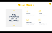 Load image into Gallery viewer, Apresentação Power Point Profissional - PowerView
