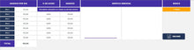 Load image into Gallery viewer, Planilha para Gestão de Banca - Opções Binárias