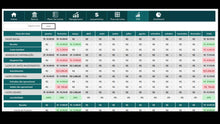 Load image into Gallery viewer, Planilha de Fluxo de Caixa Completo em Excel