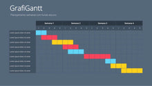 Load image into Gallery viewer, Apresentação com Gráficos de Gantt - GraffiGantt