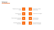 Load image into Gallery viewer, Apresentação Criativa Multi-uso Goldfish em Powerpoint