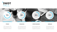 Load image into Gallery viewer, Apresentação Análise SWOT em Powerpoint Fácil