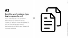 Load image into Gallery viewer, Apresentação Comercial PPT - Impact