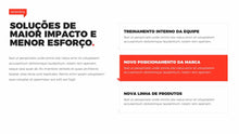 Load image into Gallery viewer, Apresentação de Resultados em Powerpoint Pandora