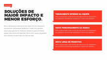 Load image into Gallery viewer, Apresentação de Resultados em Powerpoint Pandora