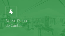 Load image into Gallery viewer, Apresentação de Resultados Financeiros em PowerPoint