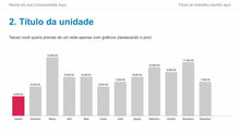 Load image into Gallery viewer, Apresentação de TCC Power Point - PowerTCC