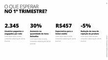 Load image into Gallery viewer, Apresentação Comercial PPT - Impact