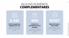 Load image into Gallery viewer, Apresentação Comercial PPT - Impact