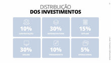 Load image into Gallery viewer, Apresentação Comercial PPT - Impact