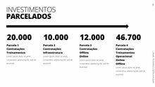Load image into Gallery viewer, Apresentação Comercial PPT - Impact