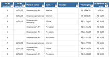 Load image into Gallery viewer, Planilha de Contas a Pagar em Excel 4.0