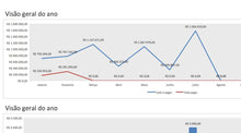 Load image into Gallery viewer, Planilha de Contas a Pagar em Excel 4.0