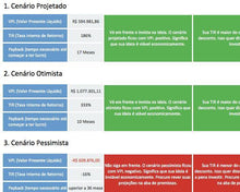 Load image into Gallery viewer, Pacote com as 100 Melhores Planilhas da LUZ