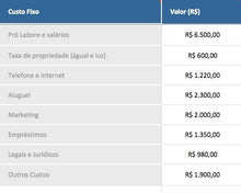 Load image into Gallery viewer, Planilha de Cálculo de Ponto de Equilíbrio em Excel 4.0
