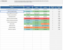 Load image into Gallery viewer, Pacote para Consultores: 39 Planilhas + Apostilas