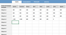 Load image into Gallery viewer, Planilha de Controle de Paradas (Cálculo OEE)