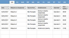 Load image into Gallery viewer, Planilha de Controle de Paradas (Cálculo OEE)