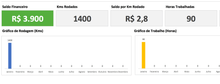 Load image into Gallery viewer, Planilha de Controle para Taxistas 4.0