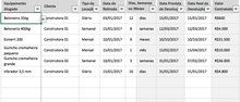 Load image into Gallery viewer, Planilha de Locação de Equipamentos