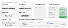 Load image into Gallery viewer, Planilha de Gestão de Pessoas Completa em Excel 4.0