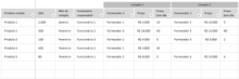 Load image into Gallery viewer, Planilha de Gestão de Compras Completa em Excel 4.0