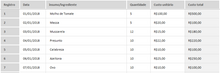 Load image into Gallery viewer, Planilha de Controle de Pizzaria Mensal em Excel 4.0