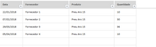 Load image into Gallery viewer, Planilha de Controle de Oficina Mecânica em Excel 4.0