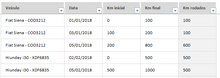 Load image into Gallery viewer, Planilha de Controle de Pneus em Excel 4.0