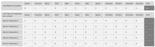 Load image into Gallery viewer, Planilha de Gestão de Clínica de Estética Completa em Excel 4.0