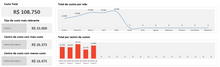 Load image into Gallery viewer, Planilha de Rateio de Custos em Excel 4.0
