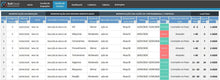 Load image into Gallery viewer, Planilha de Inspeção de Segurança do Trabalho em Excel