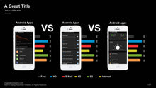 Load image into Gallery viewer, Tema de PowerPoint com Centenas de Slides Profissionais - Gesing