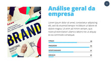 Load image into Gallery viewer, Apresentação Análise SWOT em Google Slides