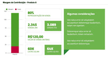 Load image into Gallery viewer, Apresentação de Resultados Financeiros em Google Slides