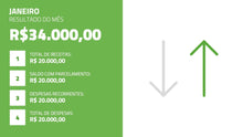 Load image into Gallery viewer, Apresentação de Resultados Financeiros em Google Slides