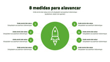 Load image into Gallery viewer, Apresentação de Resultados Financeiros em Google Slides