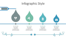 Load image into Gallery viewer, Apresentação de Impactos do Covid-19 em PowerPoint