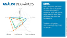 Load image into Gallery viewer, Apresentação de Diagnóstico Empresarial em Powerpoint – Go Fast