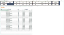 Load image into Gallery viewer, Planilha de Controle de Orçamento Pessoal e Avaliação Financeira em Excel