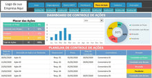 Load image into Gallery viewer, Planilha de Gerenciamento de Indicadores em Excel