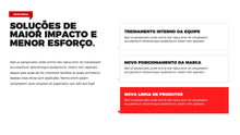 Load image into Gallery viewer, Apresentação de Resultados em Google Slides - Pandora