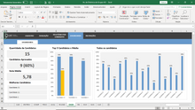 Load image into Gallery viewer, Planilha de Avaliação de Dinâmica de Grupo em Excel 4.0