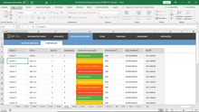 Load image into Gallery viewer, Planilha de Avaliação de Imóveis (PTAM) em Excel 4.0