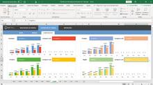 Load image into Gallery viewer, Planilha de Indicadores de Vendas em Excel 4.0