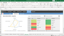 Load image into Gallery viewer, Planilha de Matriz BASICO em Excel 4.0