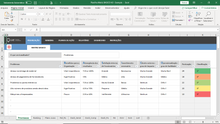 Load image into Gallery viewer, Planilha de Matriz BASICO em Excel 4.0