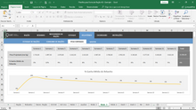 Load image into Gallery viewer, Planilha para Formular Ração em Excel 4.0